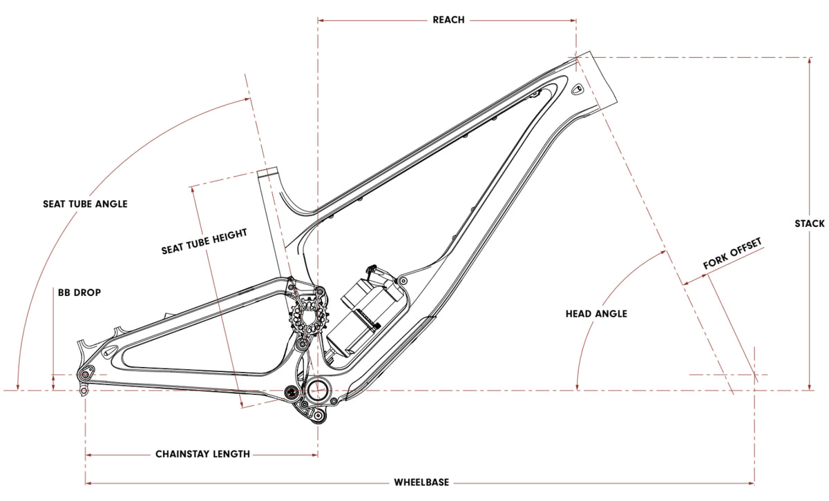 Deviate frame geometry drawing